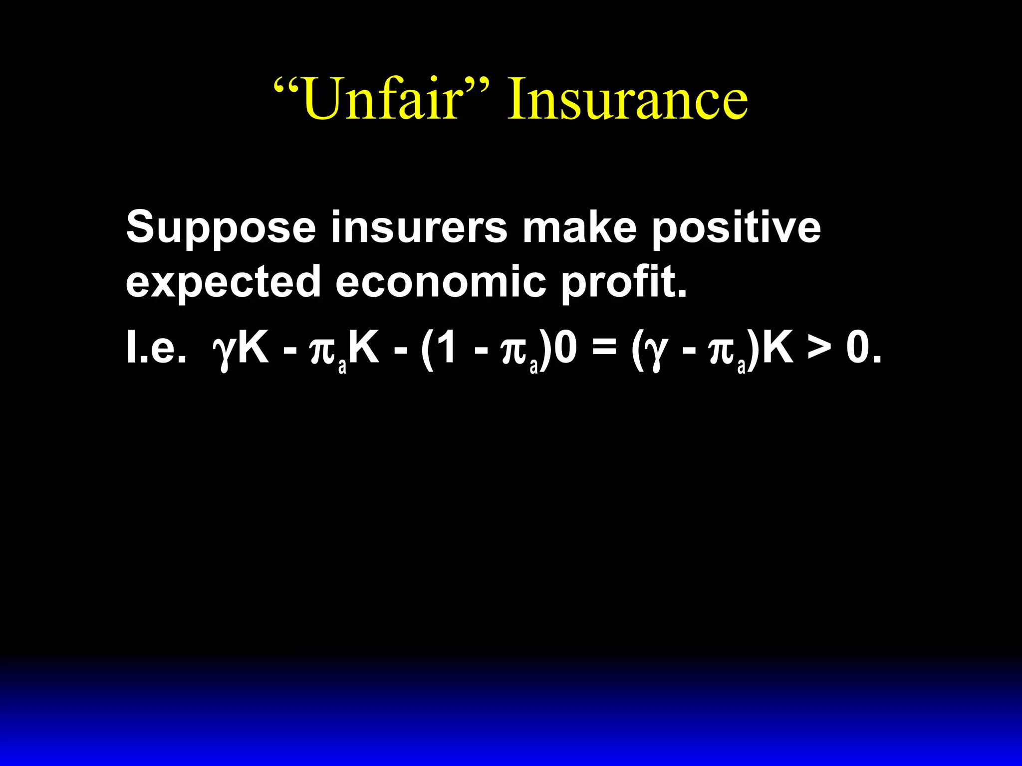 “Unfair” Insurance
Suppose insurers make positive
expected economic profit.
I.e. γK - π aK - (1 - π a)0 = (γ - π a)K > 0.

 