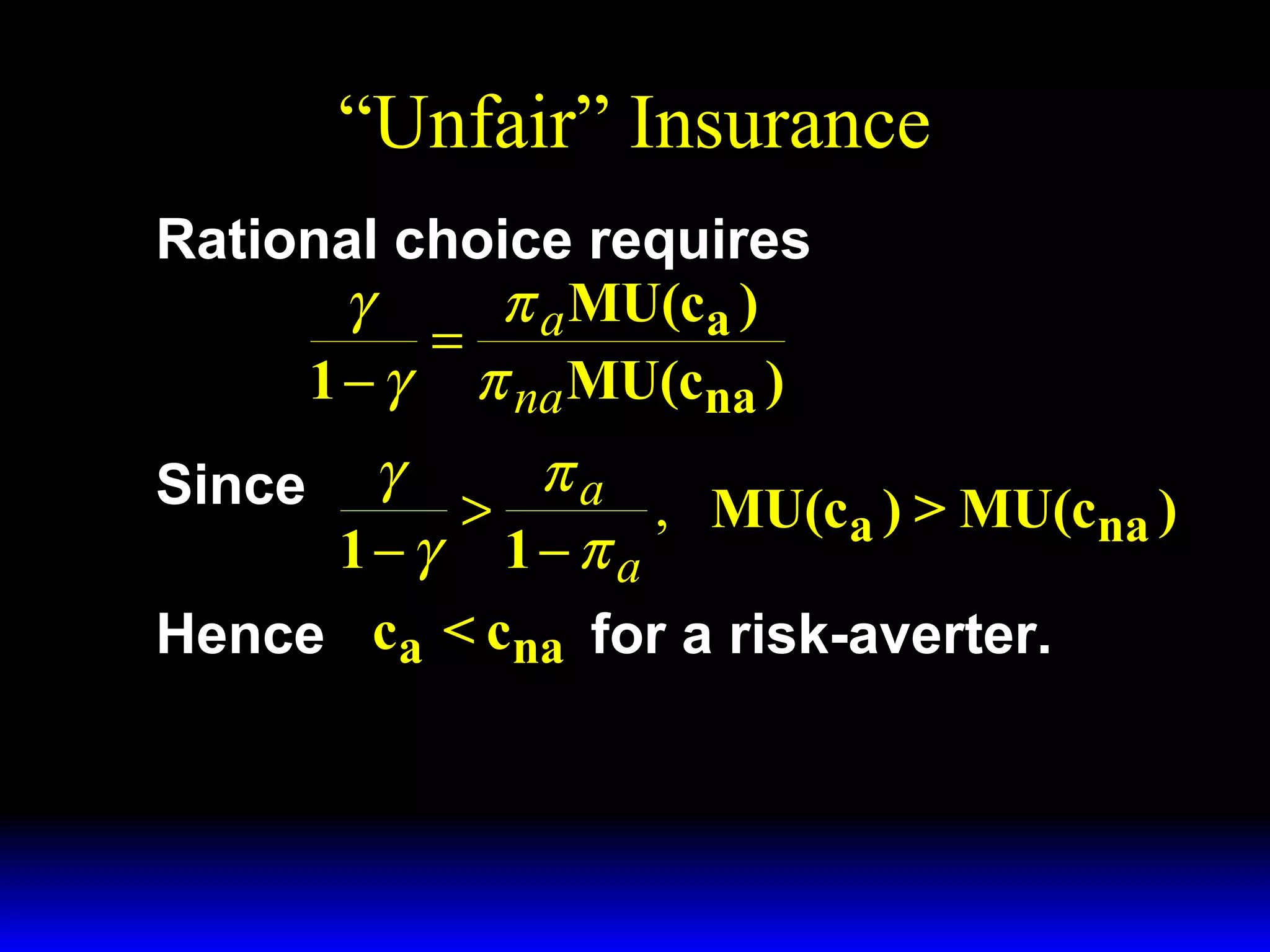 “Unfair” Insurance
Rational choice requires
γ
π a MU(ca )
=
1 − γ π na MU(cna )

γ
πa
>
, MU(ca ) > MU(cna )
1−γ 1−πa
Hence ca < cna for a risk-averter.
Since

 