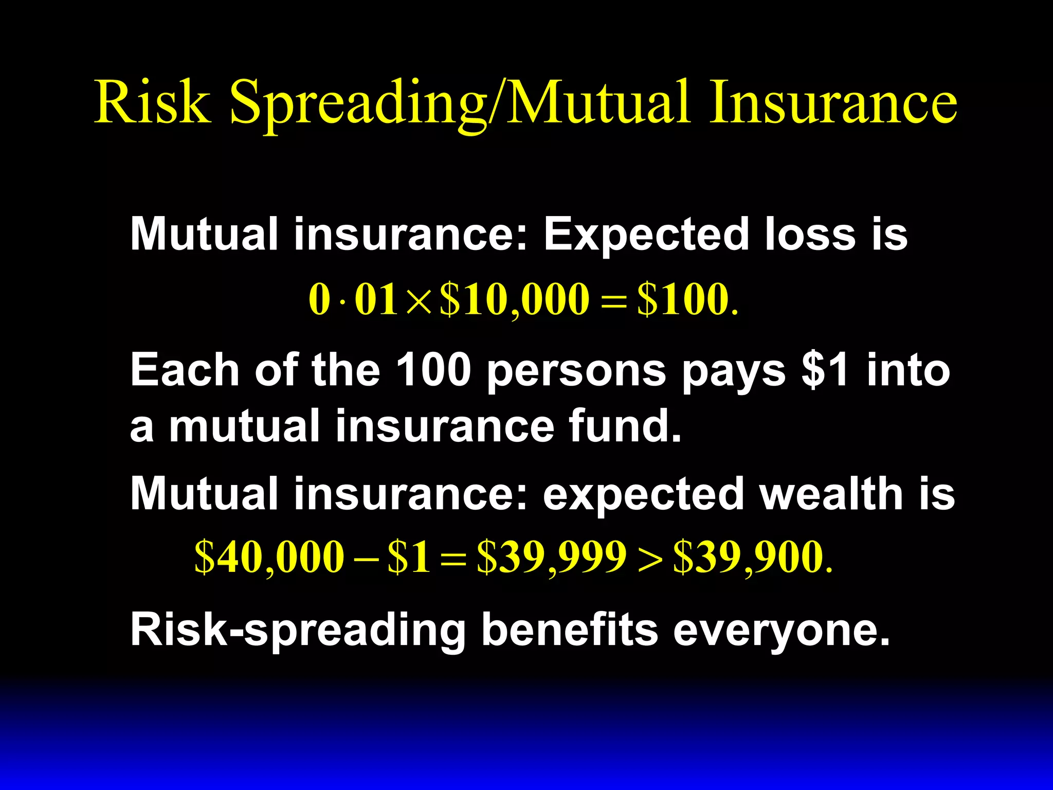 Risk Spreading/Mutual Insurance
Mutual insurance: Expected loss is
0 ⋅ 01 × $10,000 = $100.
Each of the 100 persons pays $1 into
a mutual insurance fund.
Mutual insurance: expected wealth is
$40,000 − $1 = $39,999 > $39,900.
Risk-spreading benefits everyone.

 