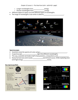Chapter 12 Lesson 1 – The View from Earth – p414-419 - page2
o Longer wavelengths have ______________energy
o Shorter wavelengths have ______________energy
 Different objects in space can emit different types of wavelengths.
 The range of wavelengths a star emits is called its__________________________.
Spectroscopes
 Scientists study the spectra of a star using a___________________________________.
 A spectroscope ___________________ light into different wavelengths.
 This way, scientists can study a star’s characteristics, compositions, and______________.
 Newly formed stars emit mostly _____________and infrared waves. While exploding stars
emit high energy _______________________________waves.
 