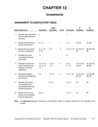 Taxonomy worksheet chapter 15 answers