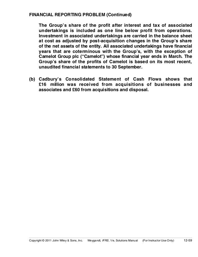 Ch12 Solution W Kieso Ifrs 1st Edi