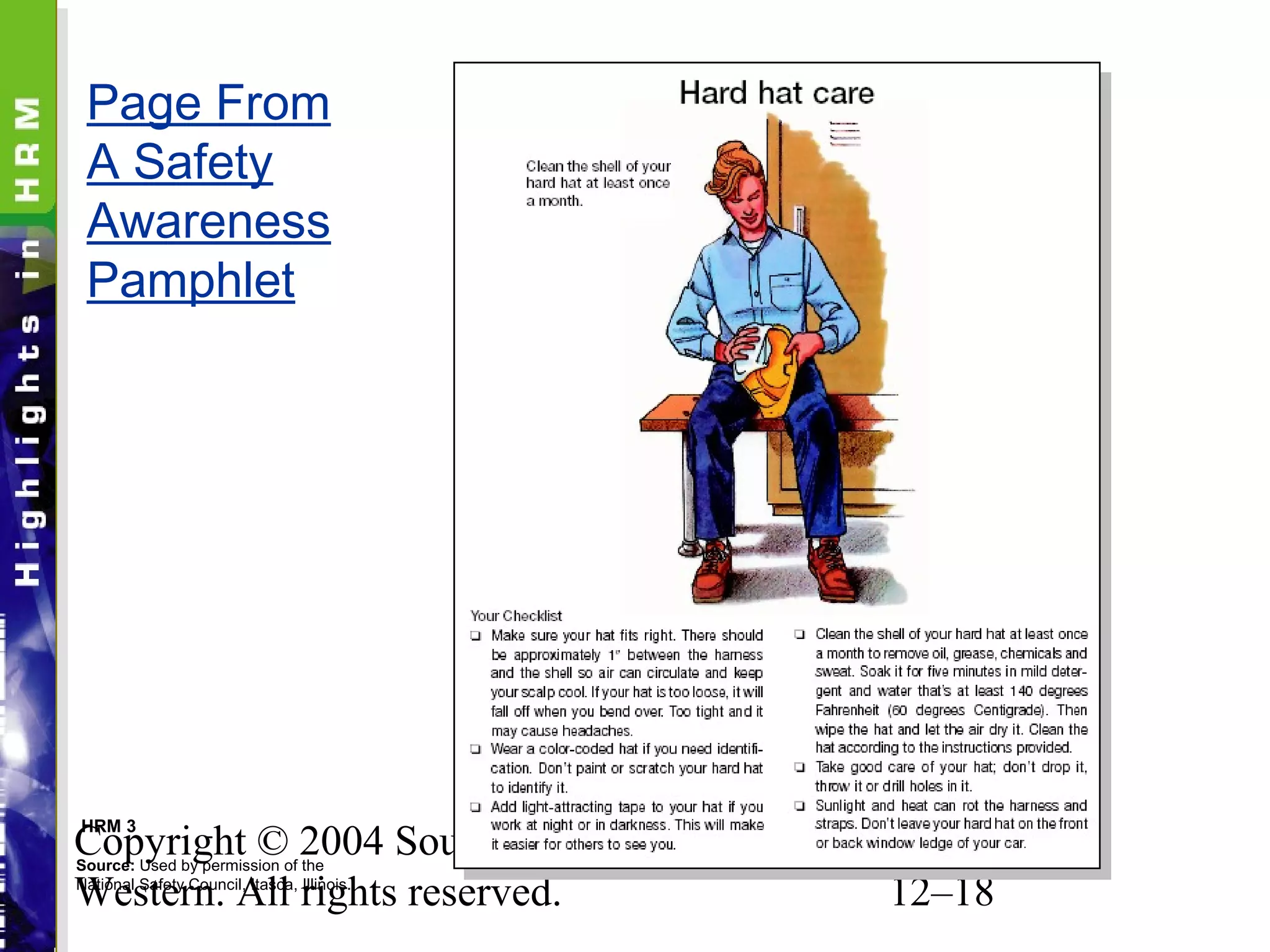 Copyright © 2004 South-
Western. All rights reserved. 12–18
Page From
A Safety
Awareness
Pamphlet
HRM 3
Source: Used by permission of the
National Safety Council, Itasca, Illinois.
 