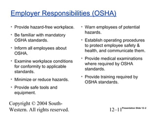 Copyright © 2004 South-
Western. All rights reserved. 12–11
Employer Responsibilities (OSHA)
• Provide hazard-free workplace.
• Be familiar with mandatory
OSHA standards.
• Inform all employees about
OSHA.
• Examine workplace conditions
for conformity to applicable
standards.
• Minimize or reduce hazards.
• Provide safe tools and
equipment.
• Warn employees of potential
hazards.
• Establish operating procedures
to protect employee safety &
health, and communicate them.
• Provide medical examinations
where required by OSHA
standards.
• Provide training required by
OSHA standards.
Presentation Slide 12–2
 
