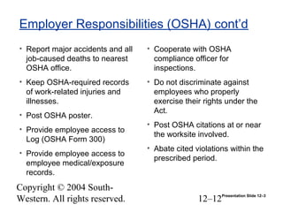 Copyright © 2004 South-
Western. All rights reserved. 12–12
Employer Responsibilities (OSHA) cont’d
• Report major accidents and all
job-caused deaths to nearest
OSHA office.
• Keep OSHA-required records
of work-related injuries and
illnesses.
• Post OSHA poster.
• Provide employee access to
Log (OSHA Form 300)
• Provide employee access to
employee medical/exposure
records.
• Cooperate with OSHA
compliance officer for
inspections.
• Do not discriminate against
employees who properly
exercise their rights under the
Act.
• Post OSHA citations at or near
the worksite involved.
• Abate cited violations within the
prescribed period.
Presentation Slide 12–3
 