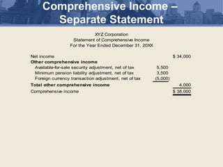 Ch 12.2 income statement1 | PPT