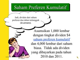 Asumsikan 1,000 lembar
dengan tingkat dividen $4
saham preferen kumulatif
dan 4,000 lembar dari saham
biasa. Tidak ada dividen
yang dibayarkan pada tahun
2010 dan 2011.
Saham Preferen KumulatifSaham Preferen KumulatifSaham Preferen KumulatifSaham Preferen Kumulatif
Jadi, dividen dari saham
preferen dua tahun tertunggak
(in arrears).
Jadi, dividen dari saham
preferen dua tahun tertunggak
(in arrears).
 