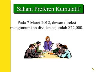 Pada 7 Maret 2012, dewan direksi
mengumumkan dividen sejumlah $22,000.
Saham Preferen KumulatifSaham Preferen KumulatifSaham Preferen KumulatifSaham Preferen Kumulatif
 
