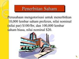 Perusahaan mengotorisasi untuk menerbitkan
10,000 lembar saham preferen, nilai nominal
(nilai par) $100/lbr, dan 100,000 lembar
saham biasa, nilai nominal $20.
Penerbitan SahamPenerbitan SahamPenerbitan SahamPenerbitan Saham
 