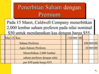 Penerbitan SahamPenerbitan Saham dengan
PremiumPremium
Penerbitan SahamPenerbitan Saham dengan
PremiumPremium
Pada 15 Maret, Caldwell Company menerbitkan
2,000 lembar saham preferen pada nilai nominal
$50 untuk mendapatkan kas dengan harga $55.
Pada 15 Maret, Caldwell Company menerbitkan
2,000 lembar saham preferen pada nilai nominal
$50 untuk mendapatkan kas dengan harga $55.
Mar. 15 Kas 110 000 00
Menerbitkan 2,000 lembar
saham preferen dengan nilai
par $50 pada harga $55.
Saham Preferen 100 000 00
Agio-Saham Preferen 10 000 00
 