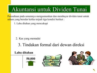 Perusahaan pada umumnya mengumumkan dan membayar dividen tunai untuk
saham yang beredar ketika terjadi tiga kondisi berikut :
1. Laba ditahan yang mencukupi
Akuntansi untuk Dividen TunaiAkuntansi untuk Dividen Tunai
2. Kas yang memadai
3. Tindakan formal dari dewan direksi
Laba ditahan
50,000
 