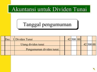 Dec. 1 Dividen Tunai 42 500 00
Pengumuman dividen tunai.
Utang dividen tunai 42 500 00
Tanggal pengumumanTanggal pengumuman
Akuntansi untuk Dividen TunaiAkuntansi untuk Dividen Tunai
 