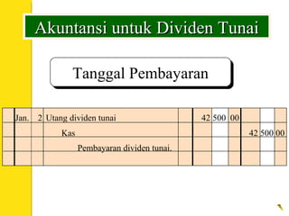 Akuntansi untuk Dividen TunaiAkuntansi untuk Dividen Tunai
Jan. 2 Utang dividen tunai 42 500 00
Pembayaran dividen tunai.
Kas 42 500 00
Tanggal PembayaranTanggal Pembayaran
 