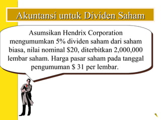 Akuntansi untuk Dividen SahamAkuntansi untuk Dividen Saham
Asumsikan Hendrix Corporation
mengumumkan 5% dividen saham dari saham
biasa, nilai nominal $20, diterbitkan 2,000,000
lembar saham. Harga pasar saham pada tanggal
pengumuman $ 31 per lembar.
Asumsikan Hendrix Corporation
mengumumkan 5% dividen saham dari saham
biasa, nilai nominal $20, diterbitkan 2,000,000
lembar saham. Harga pasar saham pada tanggal
pengumuman $ 31 per lembar.
 