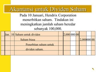 Akuntansi untuk Dividen SahamAkuntansi untuk Dividen Saham
Jan. 10 Saham untuk dividen 2,000 000 00
Penerbitan saham untuk
dividen saham.
Saham biasa 2,000000 00
Pada 10 Januari, Hendrix Corporation
menerbitkan saham. Tindakan ini
meningkatkan jumlah saham beredar
sebanyak 100,000.
 
