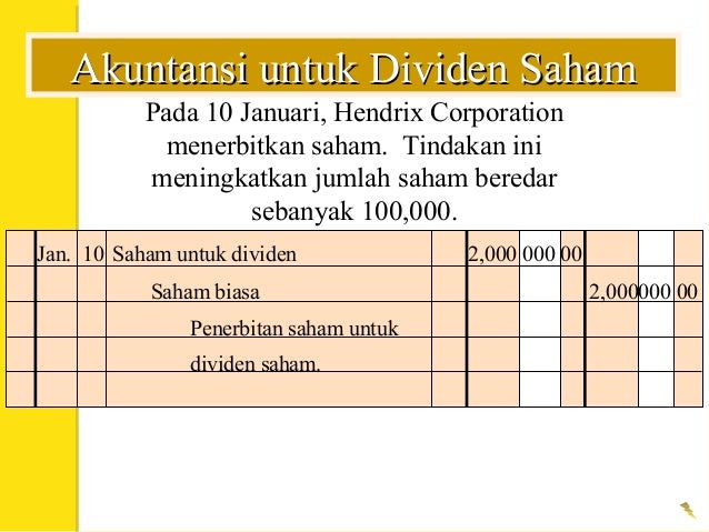 Opsi nilai nominal saham