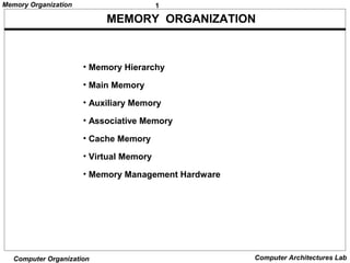 1Memory Organization
Computer Organization Computer Architectures Lab
• Memory Hierarchy
• Main Memory
• Auxiliary Memory
• Associative Memory
• Cache Memory
• Virtual Memory
• Memory Management Hardware
MEMORY ORGANIZATION
 