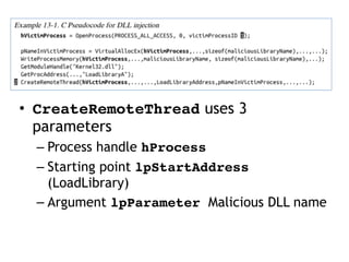 • CreateRemoteThread uses 3
parameters
– Process handle hProcess
– Starting point lpStartAddress
(LoadLibrary)
– Argument lpParameter Malicious DLL name
 