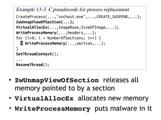 • ZwUnmapViewOfSection releases all
memory pointed to by a section
• VirtualAllocEx allocates new memory
• WriteProcessMemory puts malware in it
 