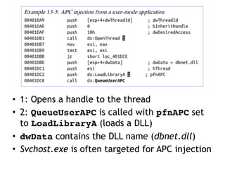 • 1: Opens a handle to the thread
• 2: QueueUserAPC is called with pfnAPC set
to LoadLibraryA (loads a DLL)
• dwData contains the DLL name (dbnet.dll)
• Svchost.exe is often targeted for APC injection
 