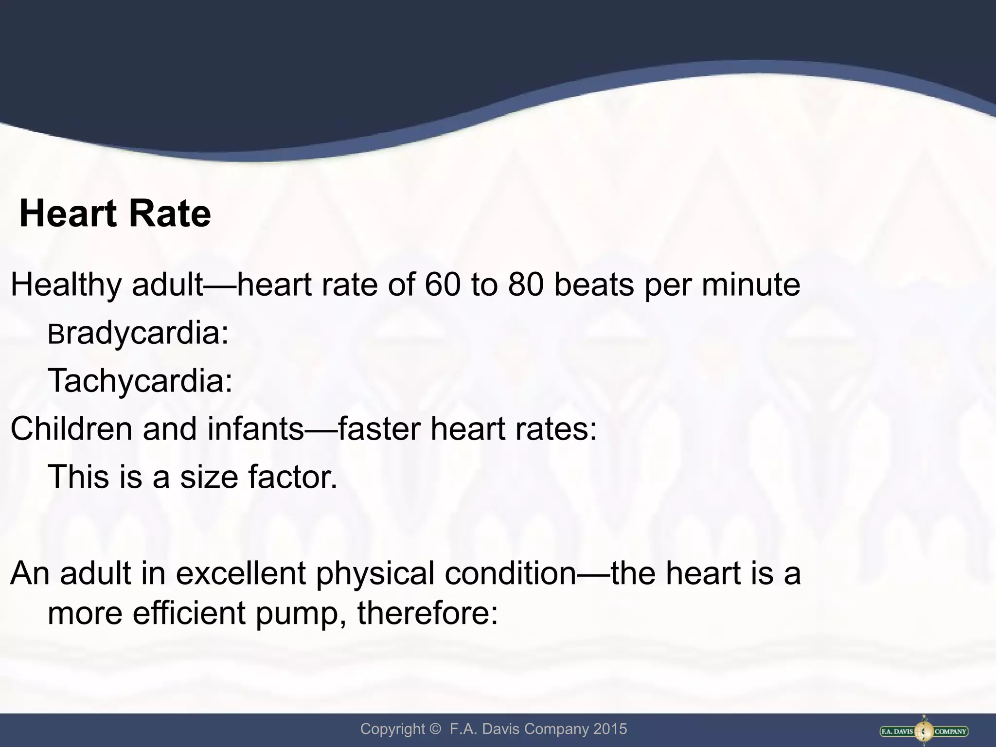 Ch12 - Heart | PPT