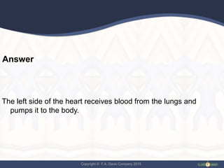 Copyright © F.A. Davis Company 2015
Answer
The left side of the heart receives blood from the lungs and
pumps it to the body.
 