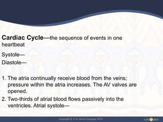 Copyright © F.A. Davis Company 2015
Cardiac Cycle—the sequence of events in one
heartbeat
Systole—
Diastole—
1. The atria continually receive blood from the veins;
pressure within the atria increases. The AV valves are
opened.
2. Two-thirds of atrial blood flows passively into the
ventricles. Atrial systole—
 