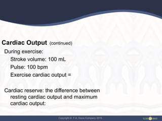 Copyright © F.A. Davis Company 2015
Cardiac Output (continued)
During exercise:
Stroke volume: 100 mL
Pulse: 100 bpm
Exercise cardiac output =
Cardiac reserve: the difference between
resting cardiac output and maximum
cardiac output:
 
