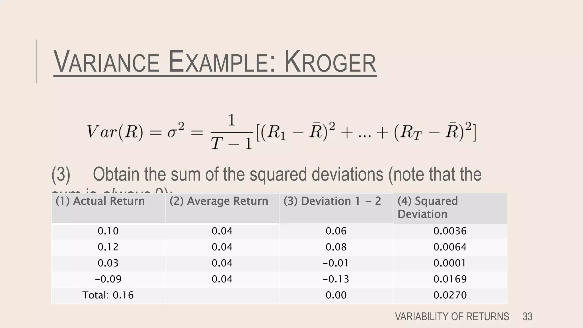VARIANCE EXAMPLE: KROGER
(3) Obtain the sum of the squared deviations (note that the
sum is always 0):
VARIABILITY OF RETURNS 33
(1) Actual Return (2) Average Return (3) Deviation 1 - 2 (4) Squared
Deviation
0.10 0.04 0.06 0.0036
0.12 0.04 0.08 0.0064
0.03 0.04 -0.01 0.0001
-0.09 0.04 -0.13 0.0169
Total: 0.16 0.00 0.0270
 
