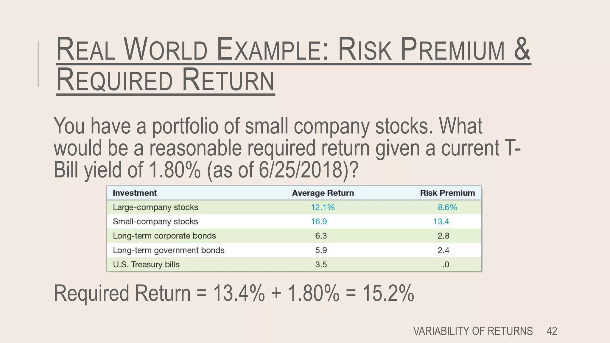 REAL WORLD EXAMPLE: RISK PREMIUM &
REQUIRED RETURN
You have a portfolio of small company stocks. What
would be a reasonable required return given a current T-
Bill yield of 1.80% (as of 6/25/2018)?
Required Return = 13.4% + 1.80% = 15.2%
VARIABILITY OF RETURNS 42
 