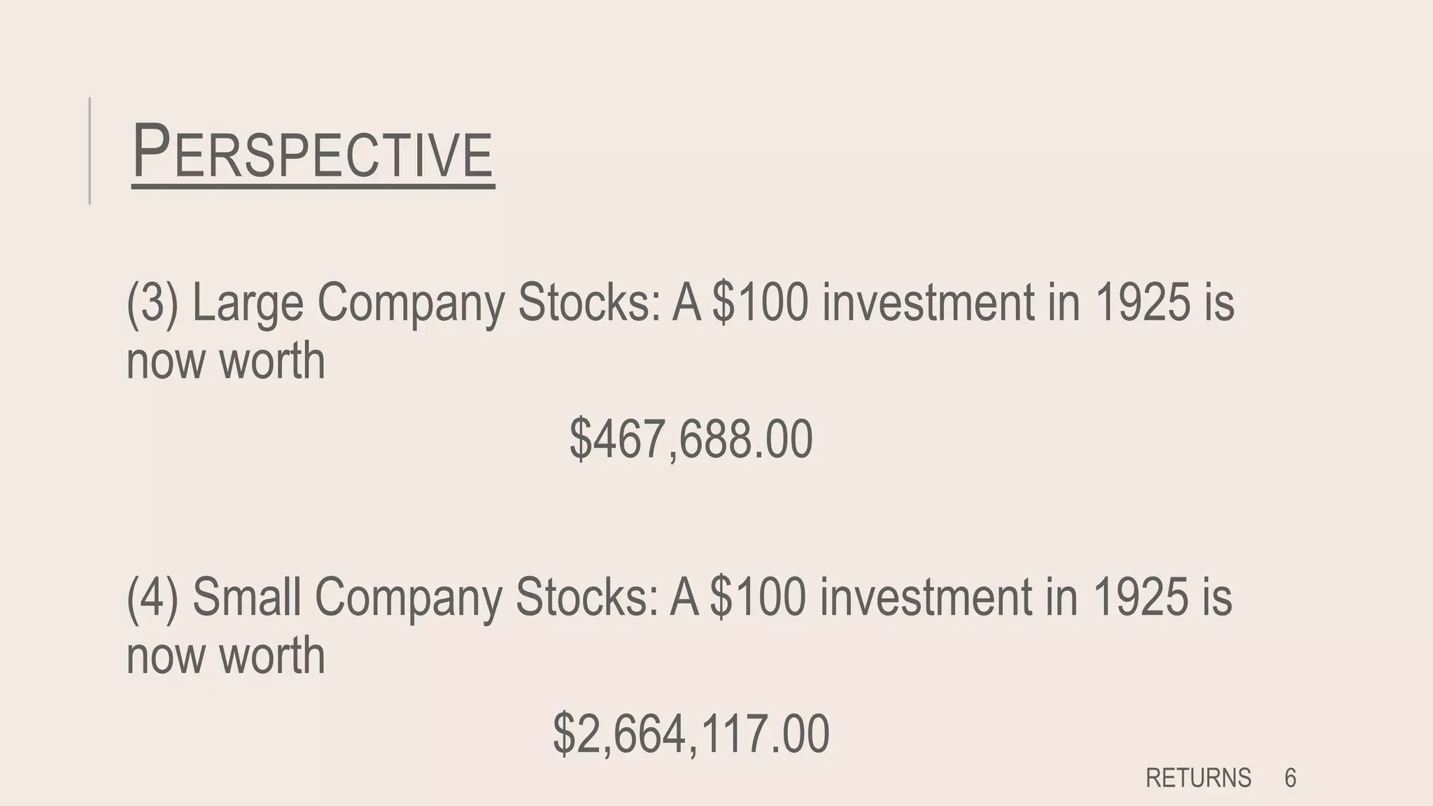PERSPECTIVE
(3) Large Company Stocks: A $100 investment in 1925 is
now worth
$467,688.00
(4) Small Company Stocks: A $100 investment in 1925 is
now worth
$2,664,117.00
RETURNS 6
 