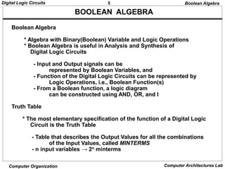 5
Digital Logic Circuits
Computer Organization Computer Architectures Lab
BOOLEAN ALGEBRA
Boolean Algebra
* Algebra with Binary(Boolean) Variable and Logic Operations
* Boolean Algebra is useful in Analysis and Synthesis of
Digital Logic Circuits
- Input and Output signals can be
represented by Boolean Variables, and
- Function of the Digital Logic Circuits can be represented by
Logic Operations, i.e., Boolean Function(s)
- From a Boolean function, a logic diagram
can be constructed using AND, OR, and I
Truth Table
* The most elementary specification of the function of a Digital Logic
Circuit is the Truth Table
- Table that describes the Output Values for all the combinations
of the Input Values, called MINTERMS
- n input variables → 2n minterms
Boolean Algebra
 