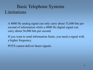 6
Basic Telephone Systems
Limitations
A 4000 Hz analog signal can only carry about 33,600 bits per
second of information w...