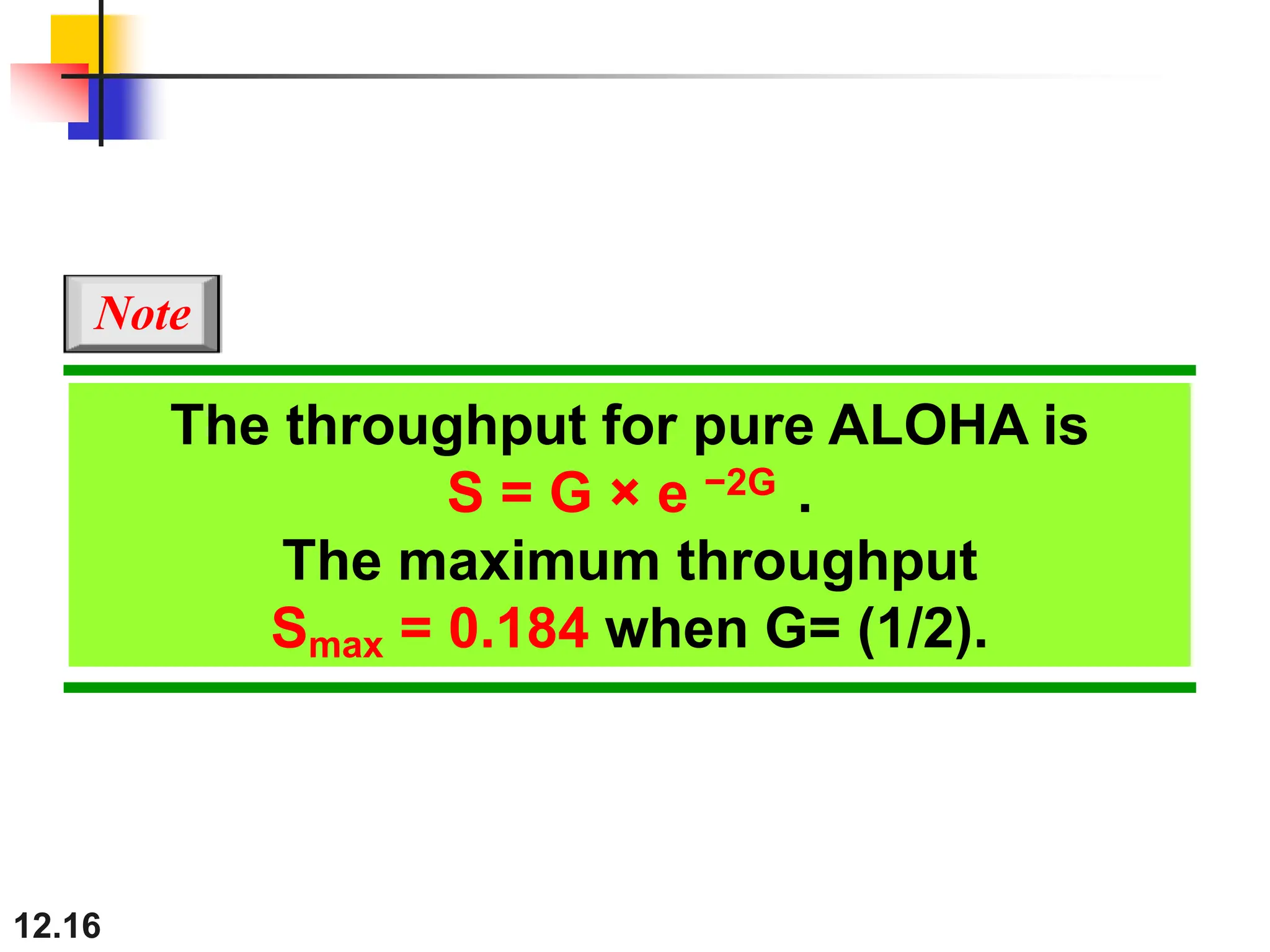 12.16
The throughput for pure ALOHA is
S = G × e −2G .
The maximum throughput
Smax = 0.184 when G= (1/2).
Note
 