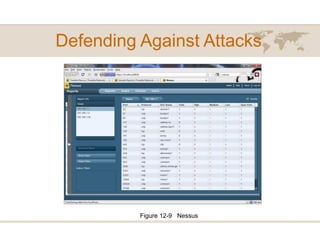 Defending Against Attacks
Figure 12-9 Nessus
 