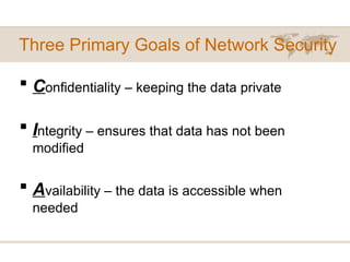  Confidentiality – keeping the data private
 Integrity – ensures that data has not been
modified
 Availability – the data is accessible when
needed
Three Primary Goals of Network Security
 