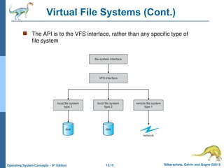 12.15 Silberschatz, Galvin and Gagne ©2013
Operating System Concepts – 9th
Edition
Virtual File Systems (Cont.)
 The API is to the VFS interface, rather than any specific type of
file system
 