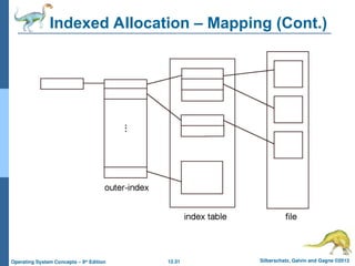 12.31 Silberschatz, Galvin and Gagne ©2013
Operating System Concepts – 9th
Edition
Indexed Allocation – Mapping (Cont.)
 