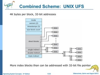 12.32 Silberschatz, Galvin and Gagne ©2013
Operating System Concepts – 9th
Edition
Combined Scheme: UNIX UFS
More index blocks than can be addressed with 32-bit file pointer
4K bytes per block, 32-bit addresses
 