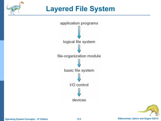 12.5 Silberschatz, Galvin and Gagne ©2013
Operating System Concepts – 9th
Edition
Layered File System
 