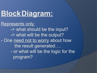 ch_1 (2).ppt basics of programming in c in c | PPT