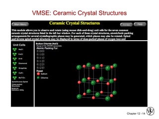Chapter 12 -
VMSE: Ceramic Crystal Structures
14
 
