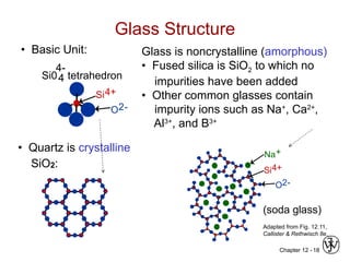 Chapter 12 - 18
• Quartz is crystalline
SiO2:
• Basic Unit: Glass is noncrystalline (amorphous)
• Fused silica is SiO2 to which no
impurities have been added
• Other common glasses contain
impurity ions such as Na+
, Ca2+
,
Al3+
, and B3+
(soda glass)
Adapted from Fig. 12.11,
Callister & Rethwisch 8e.
Glass Structure
Si04 tetrahedron
4-
Si4+
O2-
Si4+
Na+
O2-
 