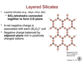 Chapter 12 - 19
Layered Silicates
• Layered silicates (e.g., clays, mica, talc)
– SiO4 tetrahedra connected
together to form 2-D plane
• A net negative charge is
associated with each (Si2O5)2-
unit
• Negative charge balanced by
adjacent plane rich in positively
charged cations
Adapted from Fig.
12.13, Callister &
Rethwisch 8e.
 