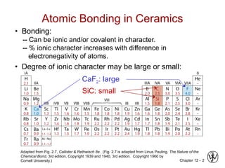 Chapter 12 - 2
• Bonding:
-- Can be ionic and/or covalent in character.
-- % ionic character increases with difference in
electronegativity of atoms.
Adapted from Fig. 2.7, Callister & Rethwisch 8e. (Fig. 2.7 is adapted from Linus Pauling, The Nature of the
Chemical Bond, 3rd edition, Copyright 1939 and 1940, 3rd edition. Copyright 1960 by
Cornell University.)
• Degree of ionic character may be large or small:
Atomic Bonding in Ceramics
SiC: small
CaF2: large
 
