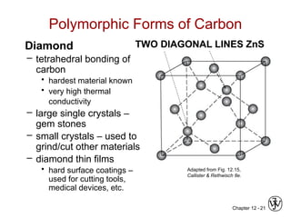 Chapter 12 - 21
Polymorphic Forms of Carbon
Diamond
– tetrahedral bonding of
carbon
• hardest material known
• very high thermal
conductivity
– large single crystals –
gem stones
– small crystals – used to
grind/cut other materials
– diamond thin films
• hard surface coatings –
used for cutting tools,
medical devices, etc.
Adapted from Fig. 12.15,
Callister & Rethwisch 8e.
TWO DIAGONAL LINES ZnS
 