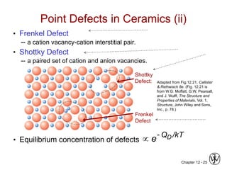 Chapter 12 - 25
• Frenkel Defect
-- a cation vacancy-cation interstitial pair.
• Shottky Defect
-- a paired set of cation and anion vacancies.
• Equilibrium concentration of defects
Adapted from Fig.12.21, Callister
& Rethwisch 8e. (Fig. 12.21 is
from W.G. Moffatt, G.W. Pearsall,
and J. Wulff, The Structure and
Properties of Materials, Vol. 1,
Structure, John Wiley and Sons,
Inc., p. 78.)
Point Defects in Ceramics (ii)
Shottky
Defect:
Frenkel
Defect
/kT
QD
e

 