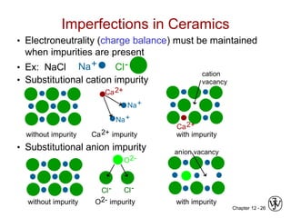 Chapter 12 - 26
• Electroneutrality (charge balance) must be maintained
when impurities are present
• Ex: NaCl
Imperfections in Ceramics
Na+ Cl-
• Substitutional cation impurity
without impurity Ca2+ impurity with impurity
Ca2+
Na+
Na+
Ca2+
cation
vacancy
• Substitutional anion impurity
without impurity O2- impurity
O2-
Cl-
anion vacancy
Cl-
with impurity
 