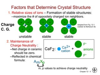 Chapter 12 - 4
Factors that Determine Crystal Structure
1. Relative sizes of ions – Formation of stable structures:
--maximize the # of oppositely charged ion neighbors.
Adapted from Fig. 12.1,
Callister & Rethwisch 8e.
- -
- -
+
unstable
- -
- -
+
stable
- -
- -
+
stable
2. Maintenance of
Charge Neutrality :
--Net charge in ceramic
should be zero.
--Reflected in chemical
formula:
CaF2: Ca2+
cation
F-
F-
anions
+
AmXp
m, p values to achieve charge neutrality
Charge
C. G.
 