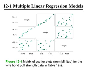 Multiple Linear Regression - models and types | PDF